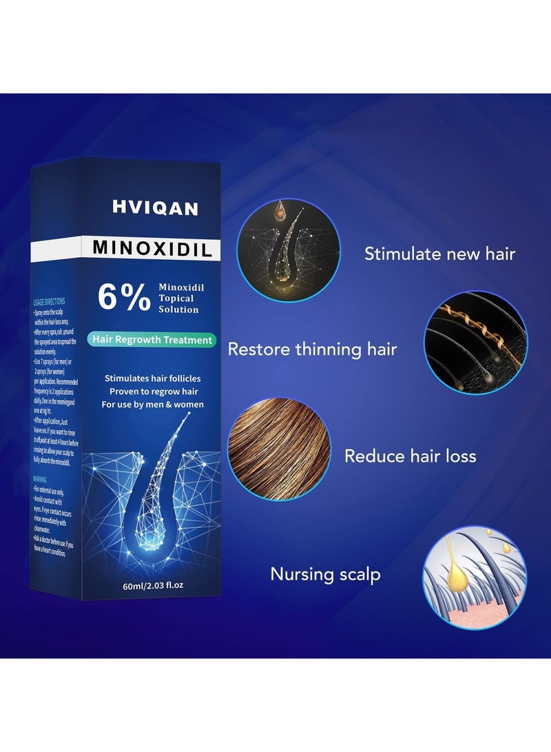 Hviqan 2-PACK 6% Minoxidil Hair Growth Spray For Men and Women，Hair Regrowth Treatment Serum For Stronger Thicker Longer Hair Help to Stop Thinning And Loss Hair 60Ml*2 - Image 3