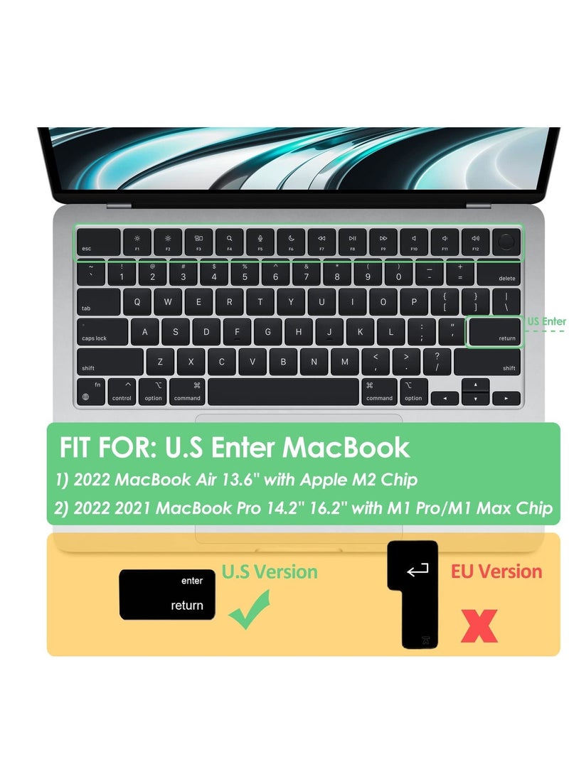 Generic - Ultra Thin TPU Keyboard Cover Compatible with MacBook Pro 14 16 inch 2021 M1 Pro Max Air 13.6 2022 A2681 Transparent Soft Skin Protector US Layout - Image 1