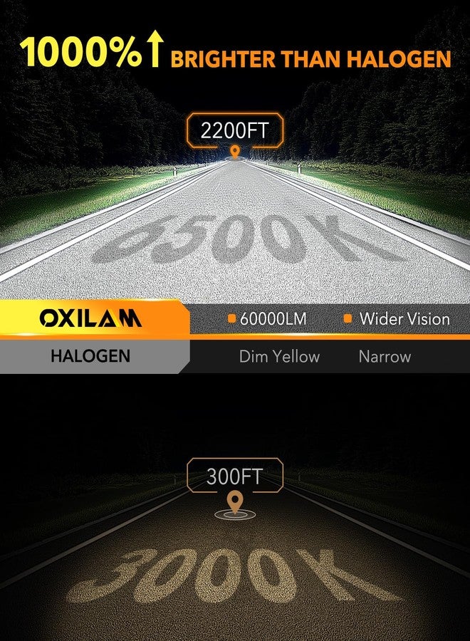 OXILAM HB3 9005 LED Bulbs, 1000% Ultra-Bright, Wireless Plug and Play, 3 Min Quick Install, 20 Years Lifespan, No Flicker, 99% Compatibility, Pack of 2 - Image 2