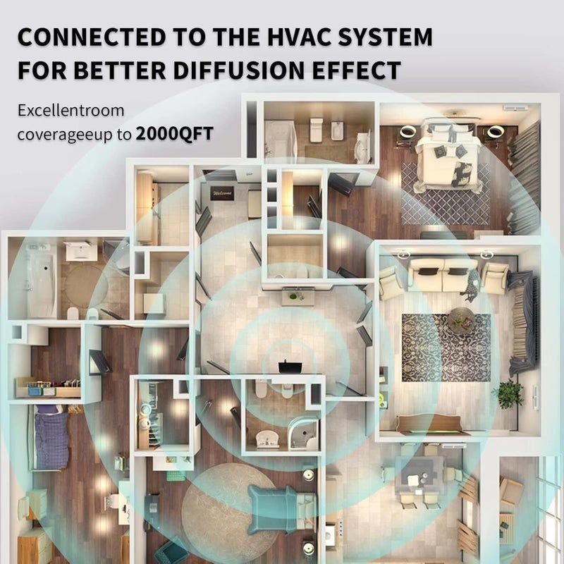 Cavir Smart Scent Air Machine for Home, Wterless Condensation Nebulization, 300 ml Oil Bottle, Long Service Life, Coverage up to 2000 SQFT of Fragrance, Can be Used with HAVC System - Image 4