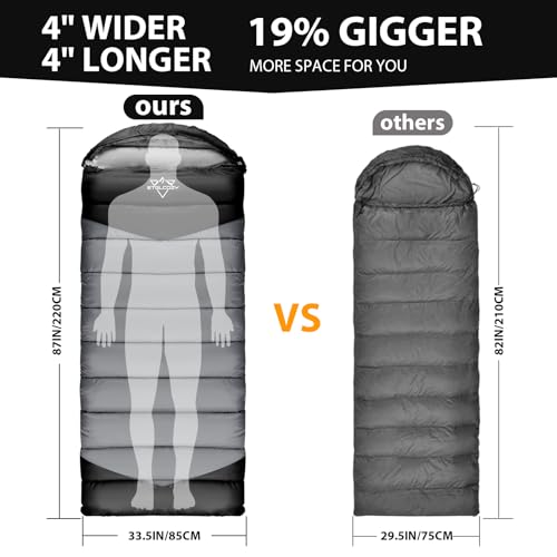 ETGLCOZY Cold Weather Sleeping Bag for Adults, 30-50°F Comfort, Draft Collar & Zipper Tube, Waterproof, Bottom Vent, Compression Sack, Lightweight Camping Hiking Backpacking Gear, Black/Grey - Image 3
