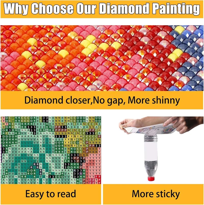 ARPADAMO Square Diamond Art Kits for Adults-cat Square Drill Diamond Painting,Square Diamond Art,DIY Black Cat Gem Art Kits for Adults and Crafts for Gifts and Home Wall Decor 12x16inch - Image 5