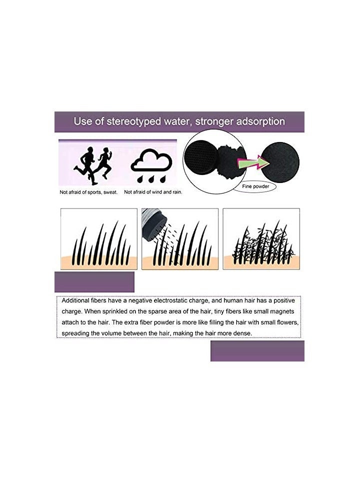 KASTWAVE Hair Building Fibers, Fill In Fine or Thinning Hair, Completely Conceals Hair Loss in 15 Seconds, Thinning Hair and Bald Spots Hair Fibers for Women and Men, Regrowth Hair Instantly, Black 28g - Image 3