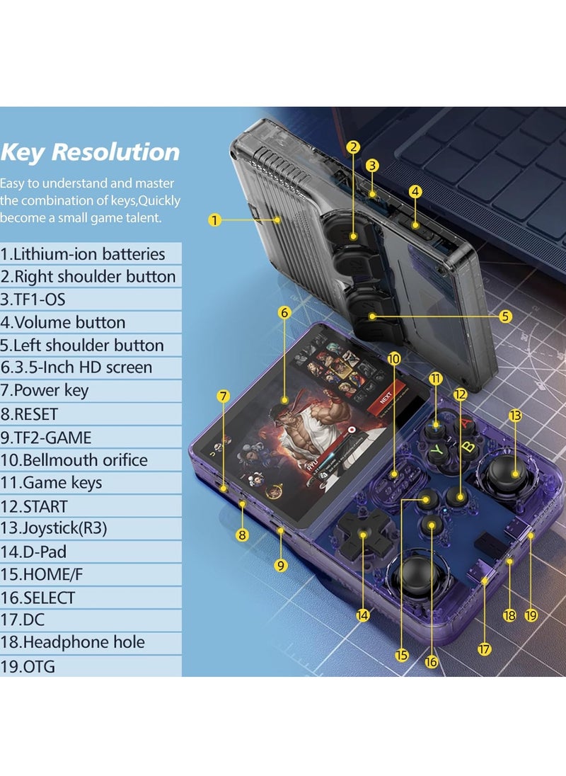 null - R36S Handheld Retro Gaming Console Linux System with 64G TF Card, Preloaded with 15000+ Games, Retro Video Game Console 3.5-inch IPS Screen (Purple 64G) - Image 1