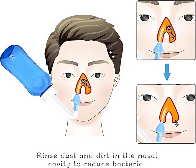 AOOEDDI Neti Pot Sinus Rinse Nasal Wash Bottle,with 30 Salt Packets Nose wash Bottle Allergy Cleaner Pressure Irrigation Neti-Pot,nose cleaner for Adult & Kid BPA Free - Image 3