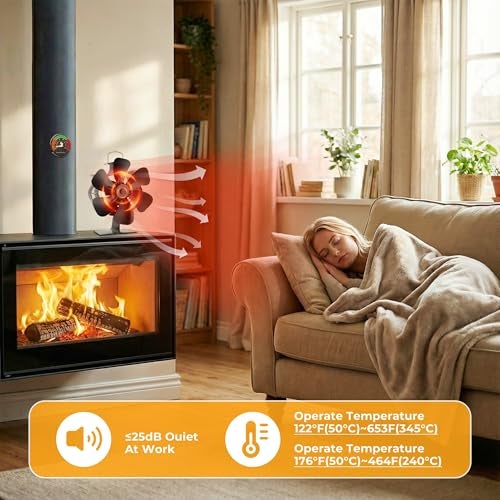 XTIMES Oscillating Wood Stove Fan Heat Powered Fireplace Fan with Magnetic Thermometer Thermoelectric Fan for Wood Burning Stove/Pellet/Log Burner - Image 4
