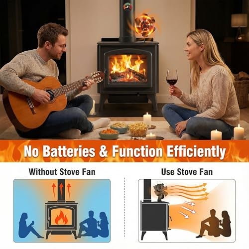 XTIMES Oscillating Wood Stove Fan Heat Powered Fireplace Fan with Magnetic Thermometer Thermoelectric Fan for Wood Burning Stove/Pellet/Log Burner - Image 5