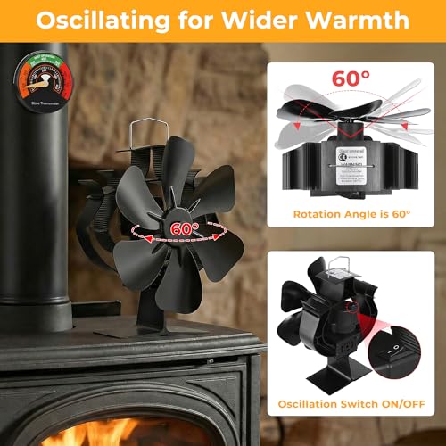 XTIMES Oscillating Wood Stove Fan Heat Powered Fireplace Fan with Magnetic Thermometer Thermoelectric Fan for Wood Burning Stove/Pellet/Log Burner - Image 2