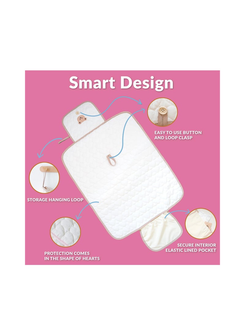 SYOSI - Portable Changing Pad, Travel Changing Mat for Diaper Bag, Portable Diaper Changing Pad, Diaper Changing Pad Travel, Baby Travel Items, Newborn Essentials Must Haves, Water-Resistant Interior - Image 1