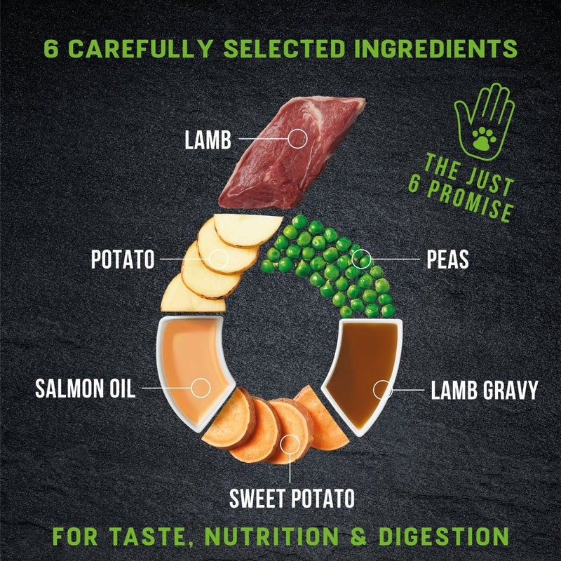 Harringtons Just 6 Lamb Grain Free Adult Dry Dog Food
12kg - Image 2