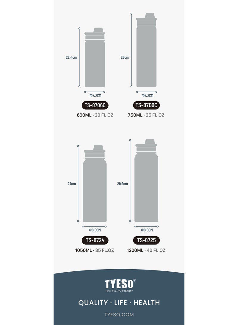 TYESO Insulated Stainless Steel Water Bottle With Spout Lid and Handle for Sports, Travel, and School，Insulated Water Bottle Keep Cold 24H, Leak-Proof - Image 5