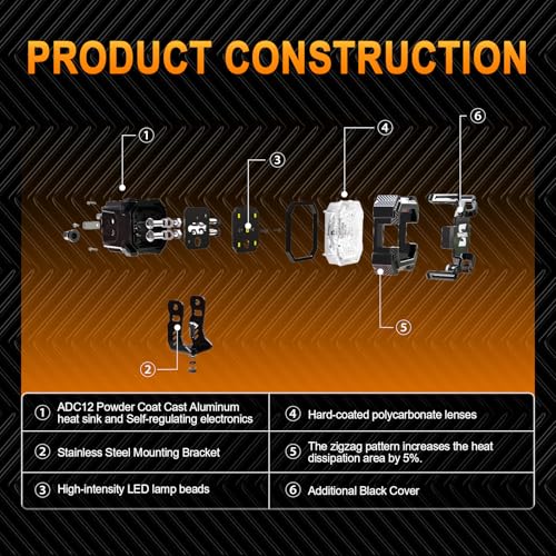 Suparee Recon 1 2-Inch LED Pod Lights with Black Covers,40W 3472LM Flood Beam&Amber DRL Combo Ditch Light,136 Wide Range IP68/IP69K Waterproof Cube LED Offroad Light For Offroad Truck ATV UTV Car Boat - Image 3