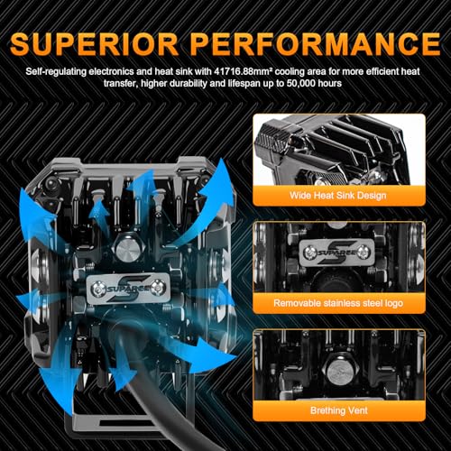 Suparee Recon 1 2-Inch LED Pod Lights with Black Covers,40W 3472LM Flood Beam&Amber DRL Combo Ditch Light,136 Wide Range IP68/IP69K Waterproof Cube LED Offroad Light For Offroad Truck ATV UTV Car Boat - Image 5