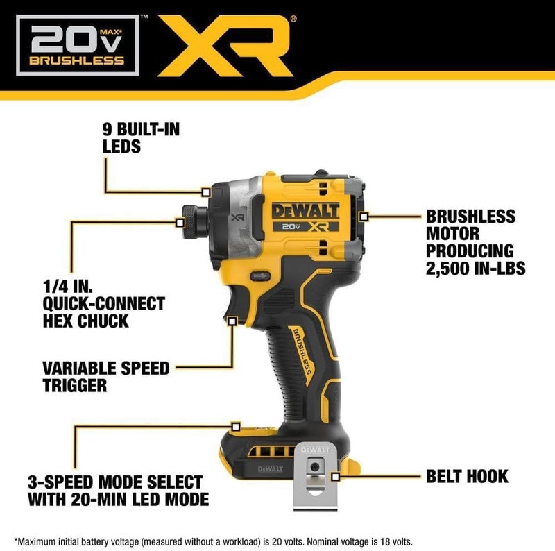 DEWALT 20V MAX XR 14 Inch Cordless Impact Driver Bare Tool Only DCF860B - Image 2