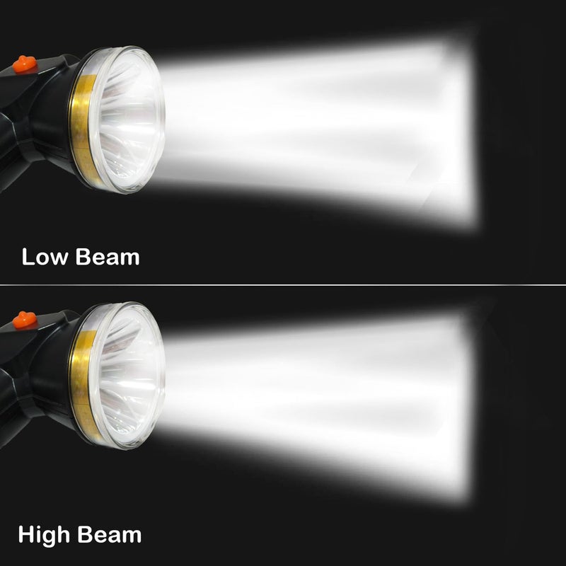 RENMAX 2 in 1 Bright Waterproof Rechargeable ABS Plastic Head Torch Weatherproof LED Flash Spotlight for Cycling Camping Caving Hiking Hunting Trekking - 1Pc (High Power 50W-7229A) - Image 3