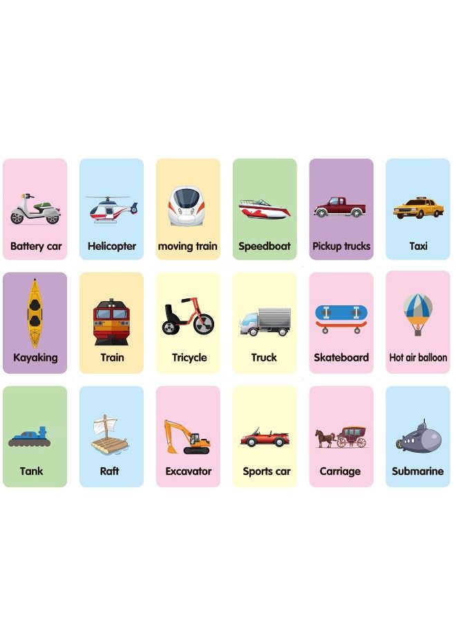 36 PCS Double Sided Early Education Flash Cards, Traffic Recognition Education Enlightenment Card, Puzzle Early Education Fun Cards, Educational Learning Toys for 1-6 Year Old Kids (Traffic) - Image 3