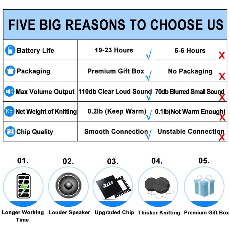 FULLLIGHT TECH قبعة بلوتوث مع سماعات رأس هدايا تقنية فريدة هدايا عيد الميلاد رمادي داكن - Image 2