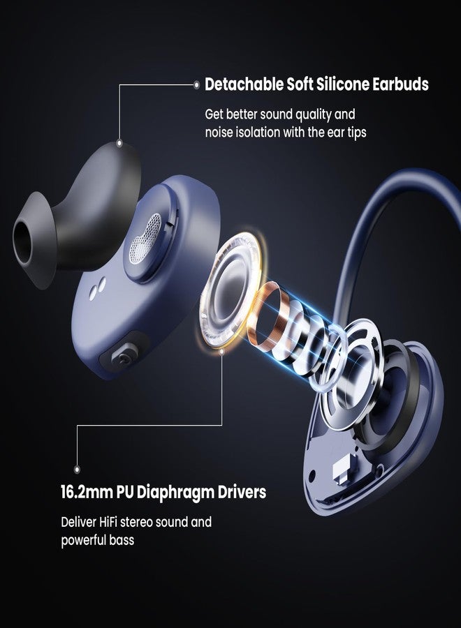 BASN AirS1 Air Conduction Headphones Open-Ear Bluetooth 5.3 Earbuds, Wireless ENC Sport Earphones with 16.2mm Driver, IPX5 Waterproof Headsets for Running,Cycling,Workout (Blue) - Image 2
