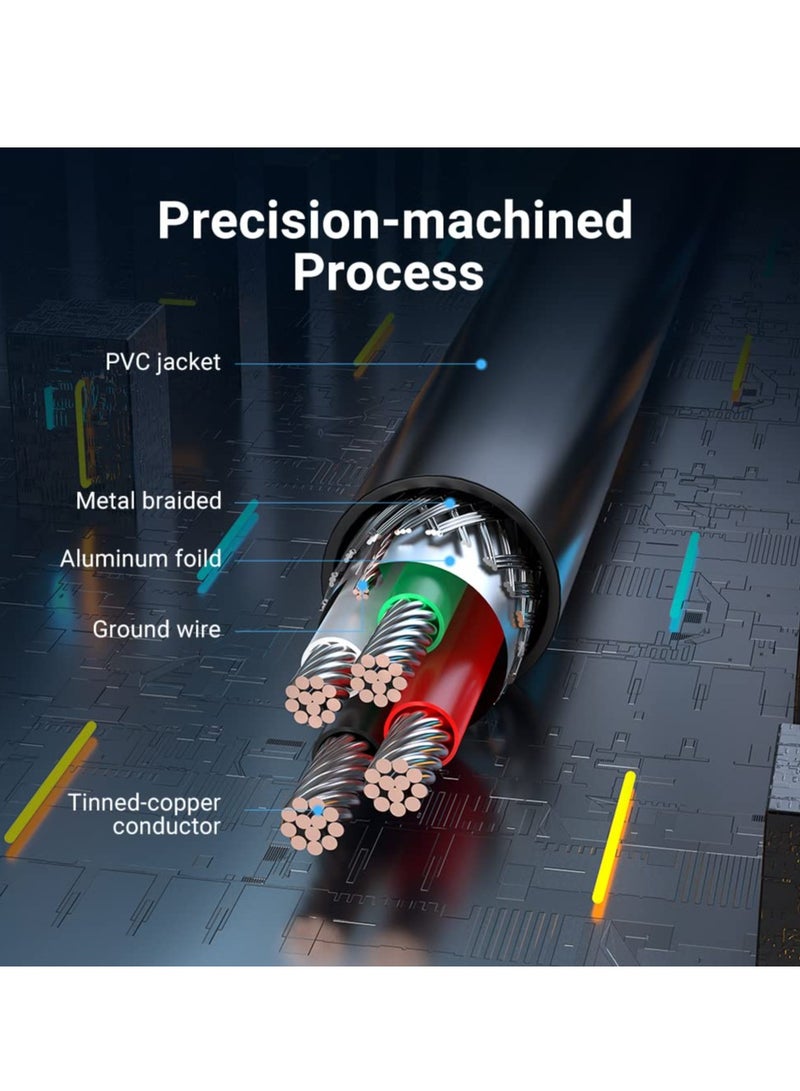 فينشن كابل تمديد USB 2.0 ذكر إلى أنثى مطلي بالنيكل يدعم نقل البيانات بسرعة 480 ميجابايت في الثانية وشحن 2A وصلة USB 2.0 بطول 5 متر - Image 4