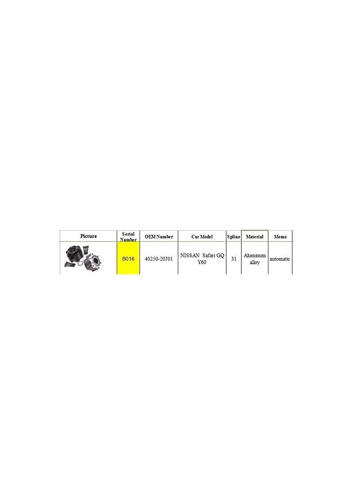 Yurefax Automatic Free Wheel Locking Hub for Nissan Safari GQ Y60 - Image 3