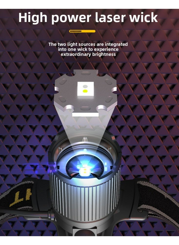 Rechargeable headlamp with high lumen, super bright LED headlamp with motion sensor, 2 light colors, white can be used for lighting, purple can let you quickly find scorpions hiding around you, 125° adjustable, variable zoom, suitable for adults, camping, cycling, running - Image 2