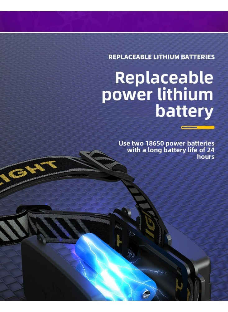 Rechargeable headlamp with high lumen, super bright LED headlamp with motion sensor, 2 light colors, white can be used for lighting, purple can let you quickly find scorpions hiding around you, 125° adjustable, variable zoom, suitable for adults, camping, cycling, running - Image 5