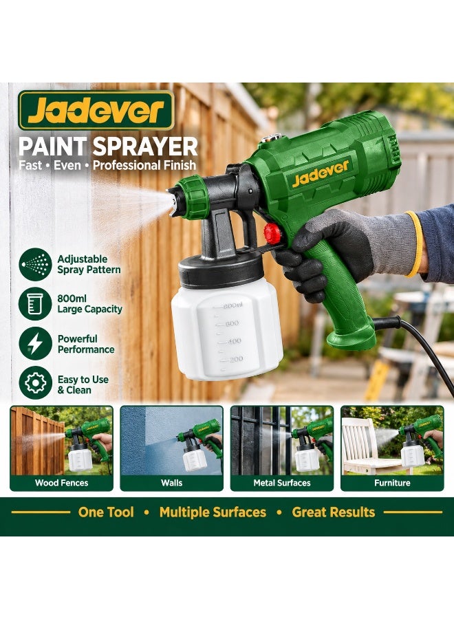 JADEVER 800W Electric Paint Sprayer, 800ml High-Capacity with Adjustable Spray Pattern, Plastic Nozzle - Image 2