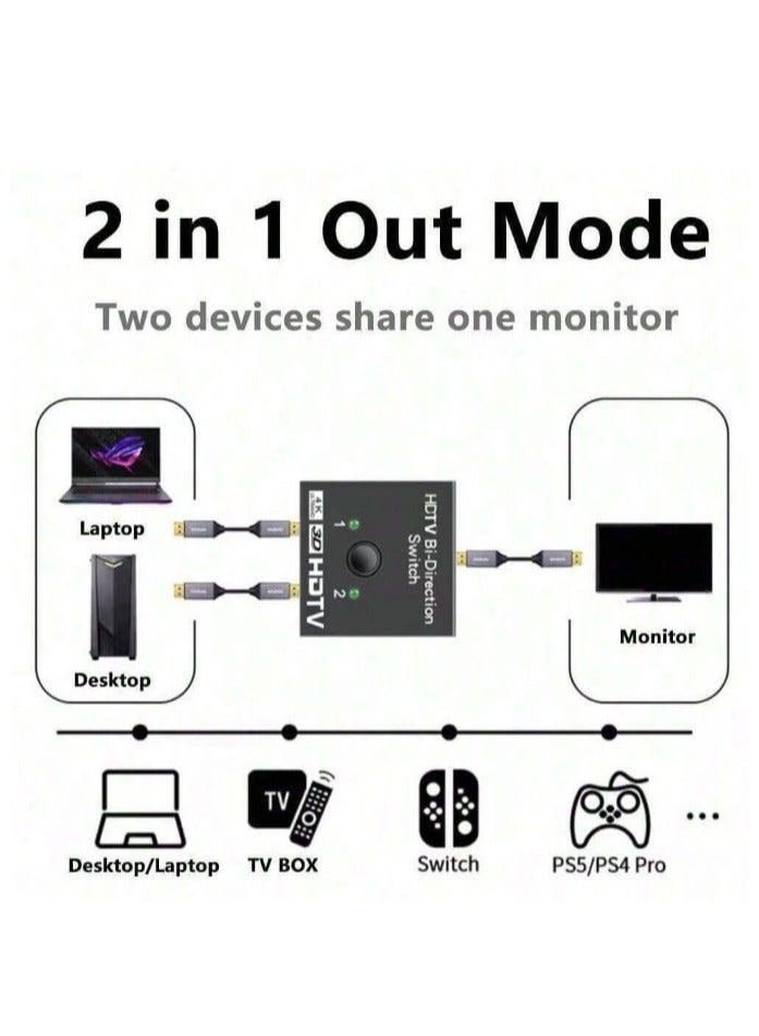 HDMI Splitter and Adapter HDMI Splitter 1X2 Dual 2 Ports 4K HD Switcher  - Image 4
