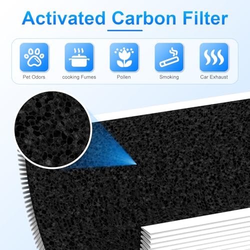 APRIL-FLOWER Blue Pure 511 Replacement Filter, Compatible with Blueair Blue Pure 511 Air Puri-Fier, 3-in-1 True HEPA & Activated Carbon Filters, 2 Pack - Image 5