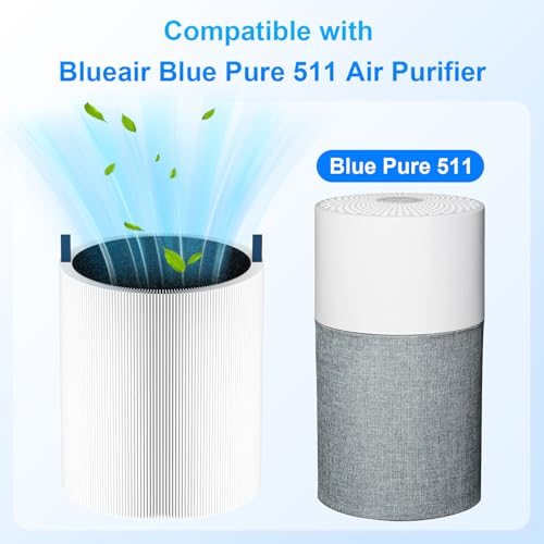 APRIL-FLOWER Blue Pure 511 Replacement Filter, Compatible with Blueair Blue Pure 511 Air Puri-Fier, 3-in-1 True HEPA & Activated Carbon Filters, 2 Pack - Image 2