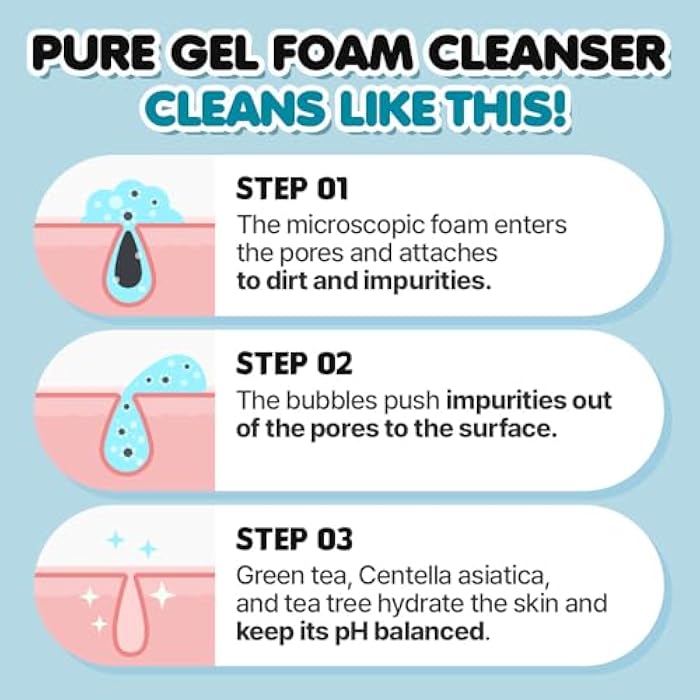 EUNYUL Daily Care Pure Gel Foam Cleanser 17.3 fl. Oz. pH 5.5 Gel with Pump type Large Size Face Wash - Image 5