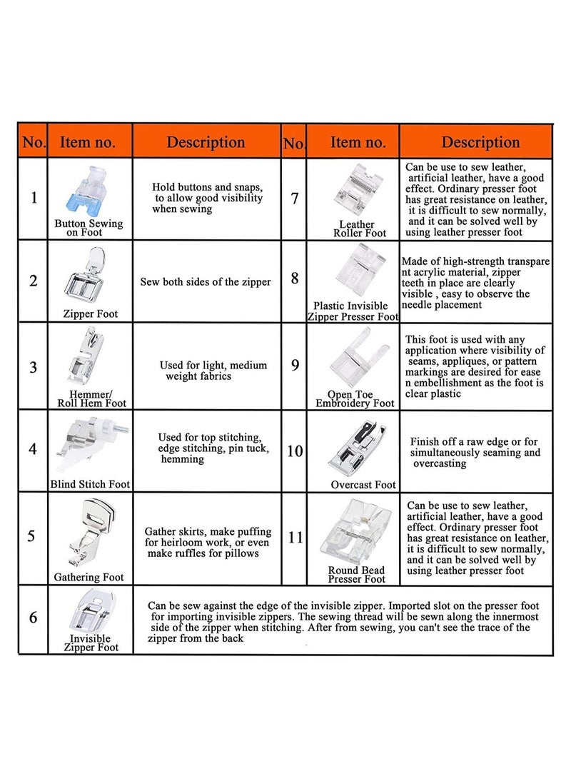 Y&D 11 Pcs Presser Feet Sewing Machine Walking Kit Compatible for Brother Babylock Janome Elna Toyota New Home and Low Shank Machines - Image 4