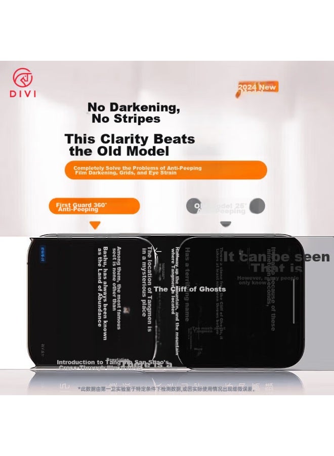 Divi Privacy Screen Protector For Iphone 16, 360° Anti-peeping Tempered Glass Film, Shatterproof, Anti-fingerprint, Anti-spy, Privacy Protection - Image 3