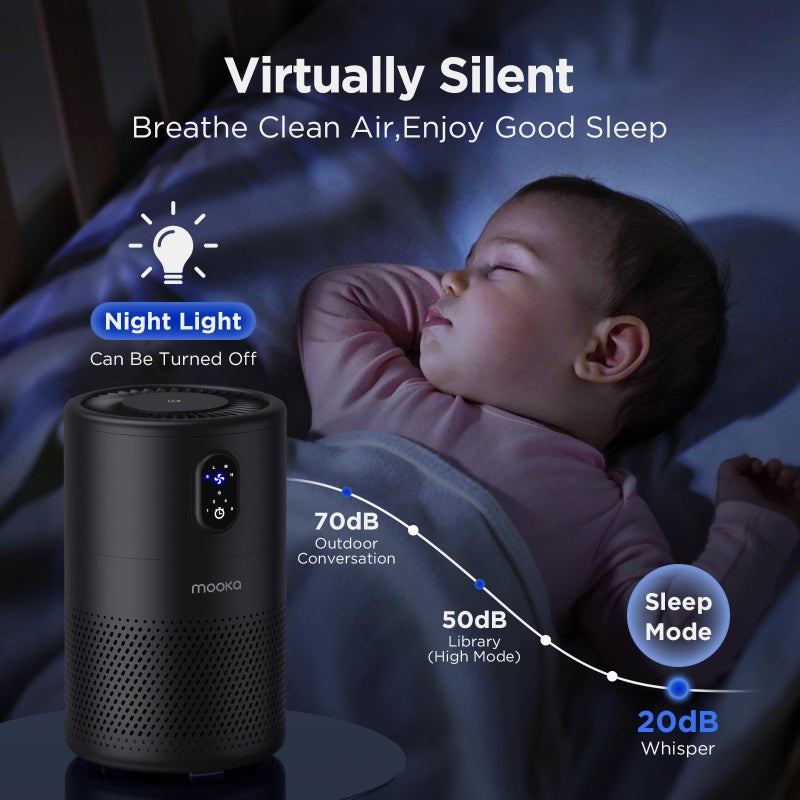 MOOKA Air Purifiers for Home Large Room up to 1076 ftÂ², H13 True HEPA Air Filter Cleaner, Odor Eliminator, Remove Smoke Dust Pollen Pet Dander, Night Light, B-D02L Black - Image 4