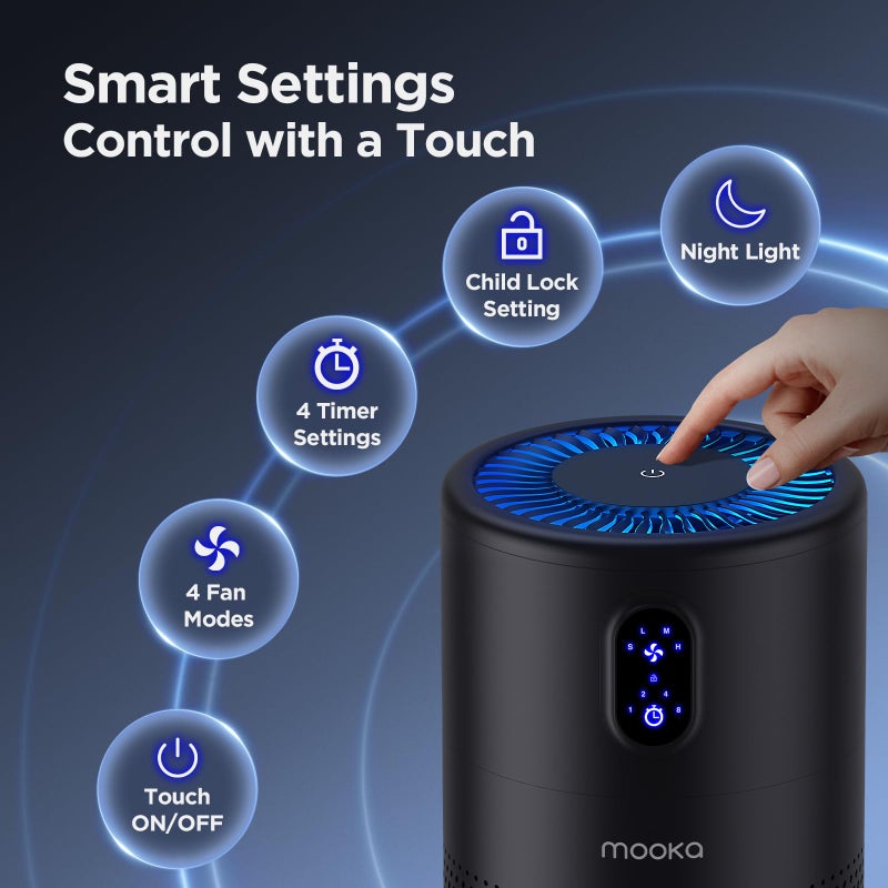 MOOKA Air Purifiers for Home Large Room up to 1076 ftÂ², H13 True HEPA Air Filter Cleaner, Odor Eliminator, Remove Smoke Dust Pollen Pet Dander, Night Light, B-D02L Black - Image 5