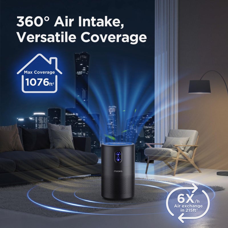 MOOKA Air Purifiers for Home Large Room up to 1076 ftÂ², H13 True HEPA Air Filter Cleaner, Odor Eliminator, Remove Smoke Dust Pollen Pet Dander, Night Light, B-D02L Black - Image 2