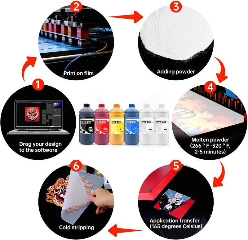 SPLENDIDCOLOR DTF INK Combo Pack 1000ML-Premium Direct-to-Film Transfer Ink for PET Film Compatible for Printheads L1800 L805 R1390 4720 I3200 XP600 DX7 DX5 5113(2 White,1 Black,1 Cyan,1 Magenta,1 Yellow) - Image 2