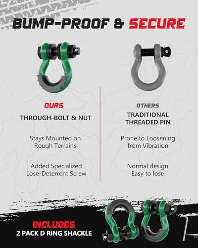 AMBULL Shackles 3/4" D Ring Shackle (2 Pack) 45,000lb Break Strength with 7/8" Pin, Anti Theft Security Screws, Isolator & Washer Kits for Use with Tow Strap Winch Truck Vehicle Recovery, DarkGreen - Image 2