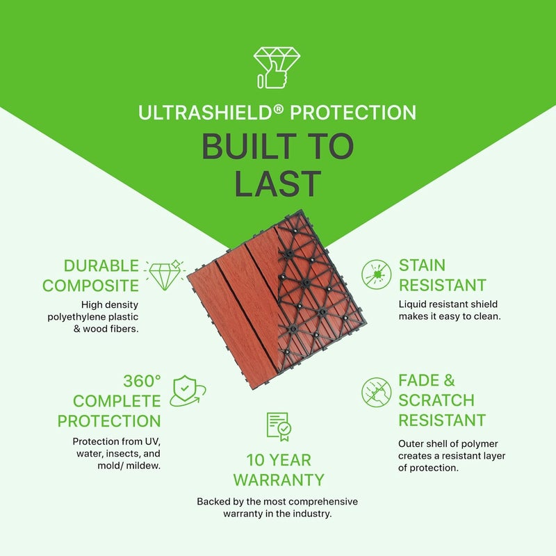 NewTechWood بلاط سطح خارجي مركب سريع التركيب UltraShield Naturale 1 قدم × 1 قدم باللون الأحمر مدريد (10 قدم مربع لكل صندوق) - Image 3