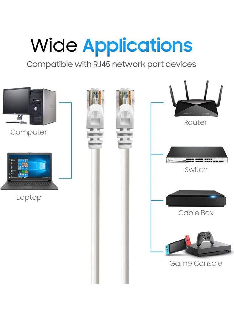 SPEEDUF - Cat6 Ethernet Internet Lan Network Patch Cable - Fabrication 10 Meters - Image 1