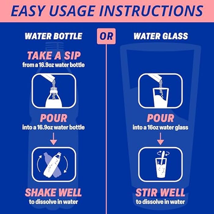 Diurex Drink Mix - Diuretic Supplement - Mixed Berry Flavor - Bloat Relief with Diurex Proprietary Bloat-Relieving Blend - Single Serve - 12 Pack - Image 5