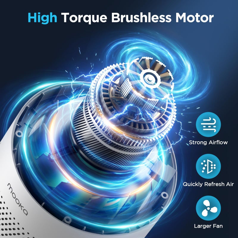 MOOKA Air Purifiers for Home Large Room up to 1076ftÂ², H13 True HEPA Air Filter Cleaner, Odor Eliminator, Remove Smoke Dust Pollen Pet Dander, Night Light, B-D02L White - Image 3