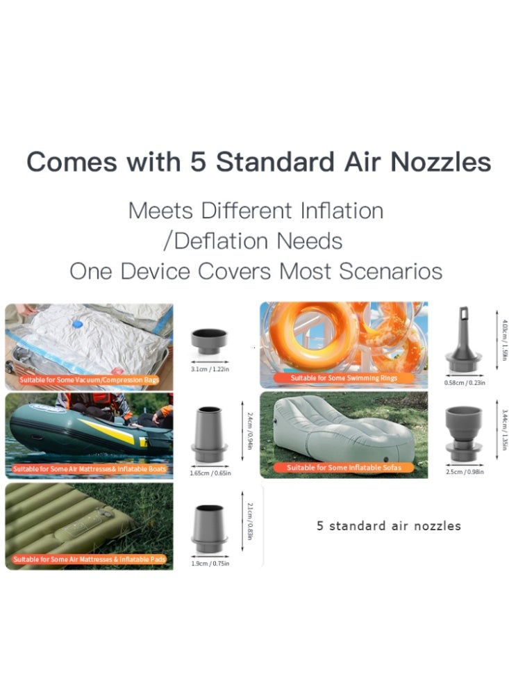 3-in-1 Mini Electric Air Pump:1300mAh Rechargeable Portable Pump with Camping Light | Quick Inflate/Deflate for Air Mattress, Pool Floats, Inflatable Beds, Vacuum Bags and Beach Toys - Image 2