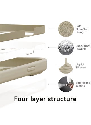 for iPhone 17 Pro Max Case, Compatible with MagSafe, Magnetic Back Shockproof Cover with Strong Magnet, Slim Thin Protection Phone Case for  iPhone 17 Pro Max 5G (Off White) - view 4