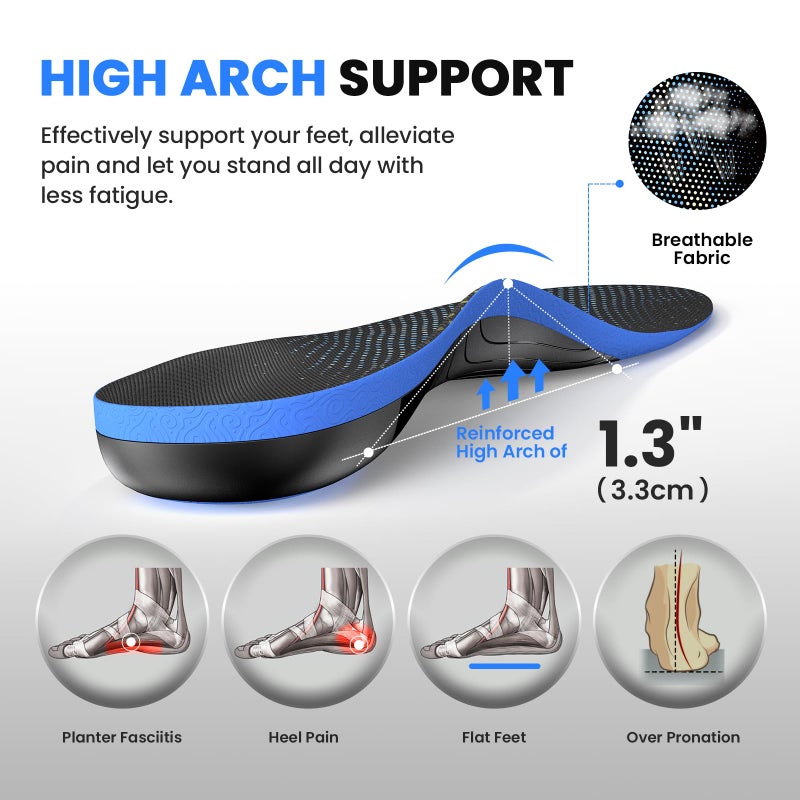 Welnove Work Boot Insoles Plantar Fasciitis - Welnove Heavy Duty Inserts for Pain Fatigue Relief, Standing All Day - High Arch Support Shoe Insoles Orthotic for Flat Feet, Achilles Tendonitis, Men Women (M) - Image 3