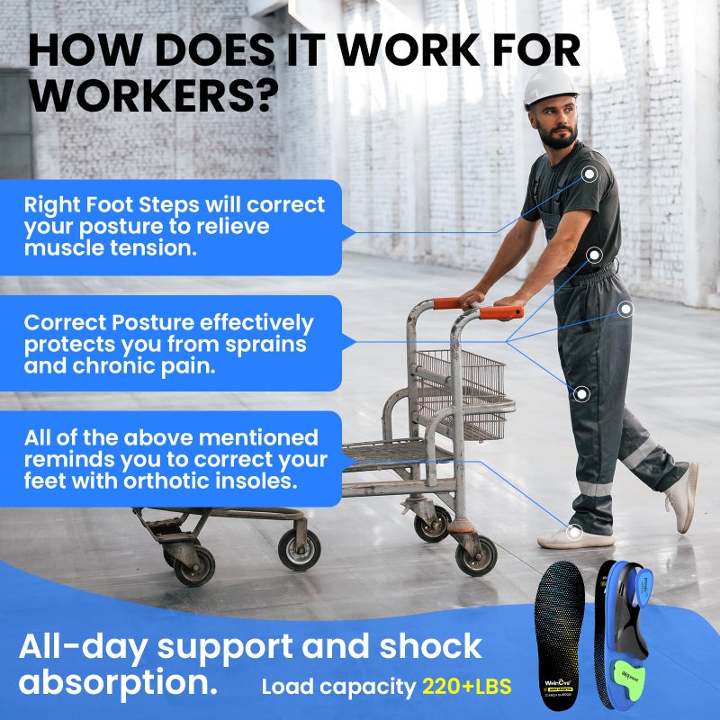 Welnove Work Boot Insoles Plantar Fasciitis - Welnove Heavy Duty Inserts for Pain Fatigue Relief, Standing All Day - High Arch Support Shoe Insoles Orthotic for Flat Feet, Achilles Tendonitis, Men Women (M) - Image 2