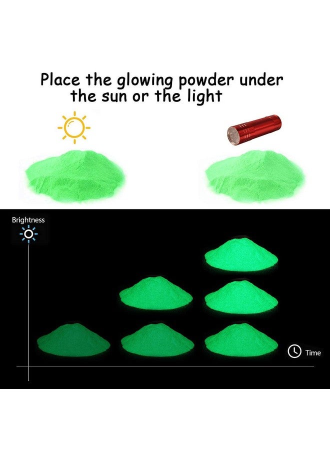 SEISSO مسحوق يتوهج في الظلام 12 لونًا من راتنج الإيبوكسي، مسحوق صبغة مضيء آمن يدوم طويلاً للفنون الجميلة، وفن الأظافر، وملون راتنج الإيبوكسي، والحرف اليدوية والحفلات ذات الطابع الخاص، 0.7 أونصة لكل منها - Image 3