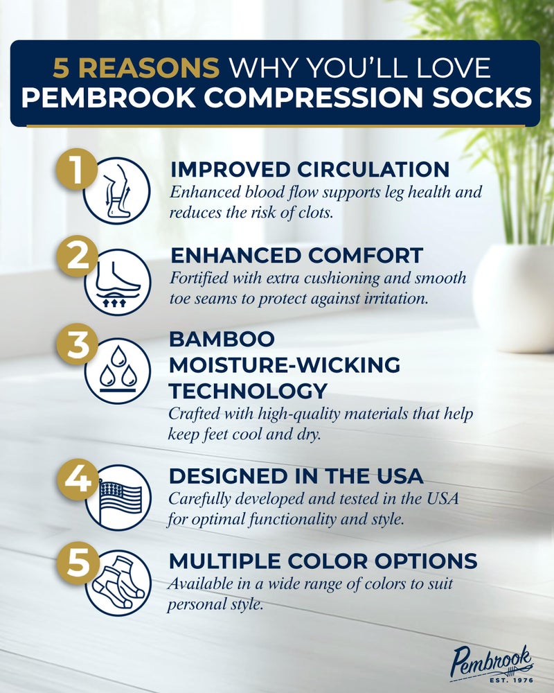 Pembrook Light Compression Socks - 3 Pairs | 8-15 mmHg Light Compression Socks for Women and Men | Light Green, Light Blue, Rose | Mens and Womens Compression Socks - Image 2