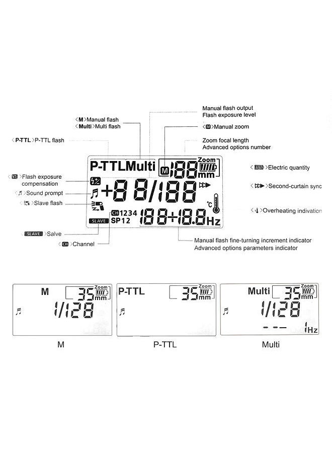 YONGNUO - YONGNUO YN585EX P-TTL Wireless Speedlite Flash Light GN58 HSS 1/12000s SP S1 S2 Slave AF-assist Rear Curtain SYNC LCD Screen for Pentax K-1 K-S1 K-S2 K-3 K-3II K-70 K-50 DSLR Camera - Image 1