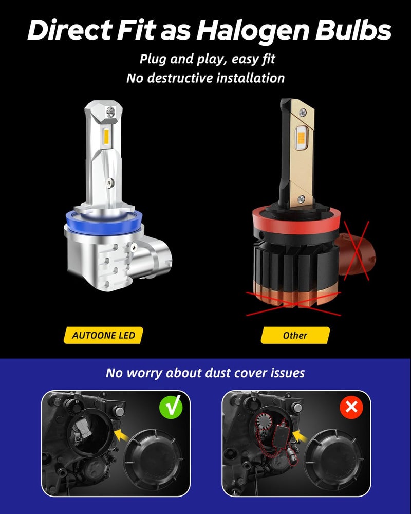 AUTOONE H8 H11 H16 LED Fog Light Bulbs or DRL, 3000K Amber Yellow Super Bright for Automotive Car Fog Lights Replacements, 50000 Hours Lifespan, Plug and Play, Pack of 2 - Image 5
